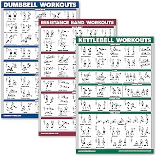 Palace Learning 3 Pack: Dumbbell Exercise Poster + Kettlebell Workouts + Resistance Bands Exercises - Set of 3 Workout Charts
