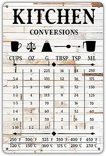 QIONGQI Funny Kitchen Quote Metal Tin Sign Wall Decor, Farmhouse Rustic Kitchen Conversions Sign for Home Decor Gifts(Wooden Style)